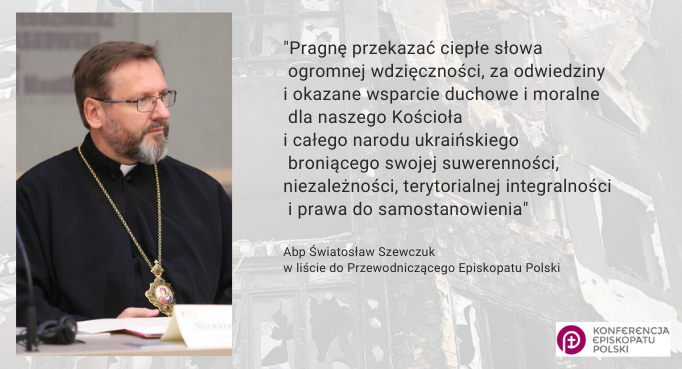 Abp Szewczuk podziękował za wizytę polskich biskupów w Ukrainie [episkopat.pl]